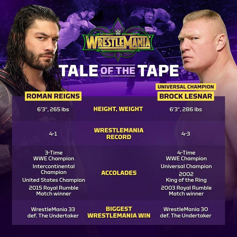 WWE Wrestlemania 34